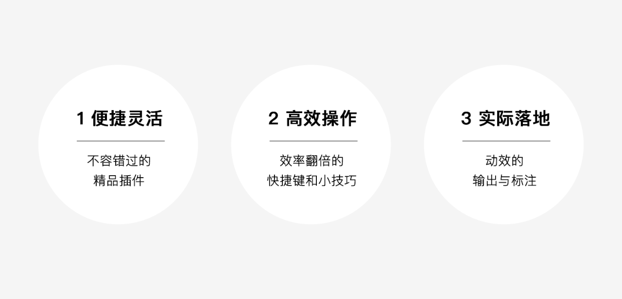 必备动效设计指南，带你玩转AE！