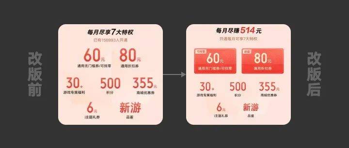 将转化率提升50%的交互设计思路