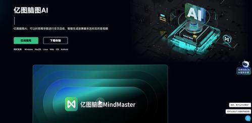 繪制精美的流程圖、思維導圖、信息圖等