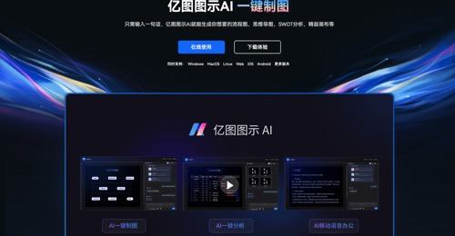 AI一键制图