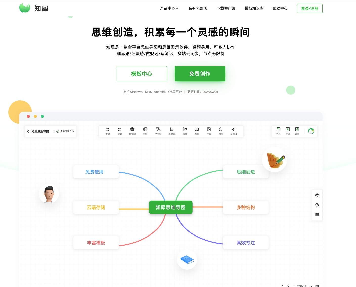 知犀思維導(dǎo)圖