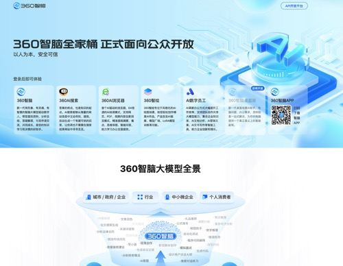 360智脑