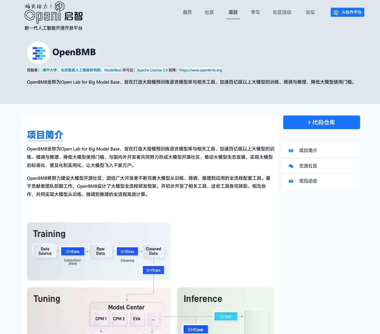 OpenI 启智 新一代人工智能开源开放平台