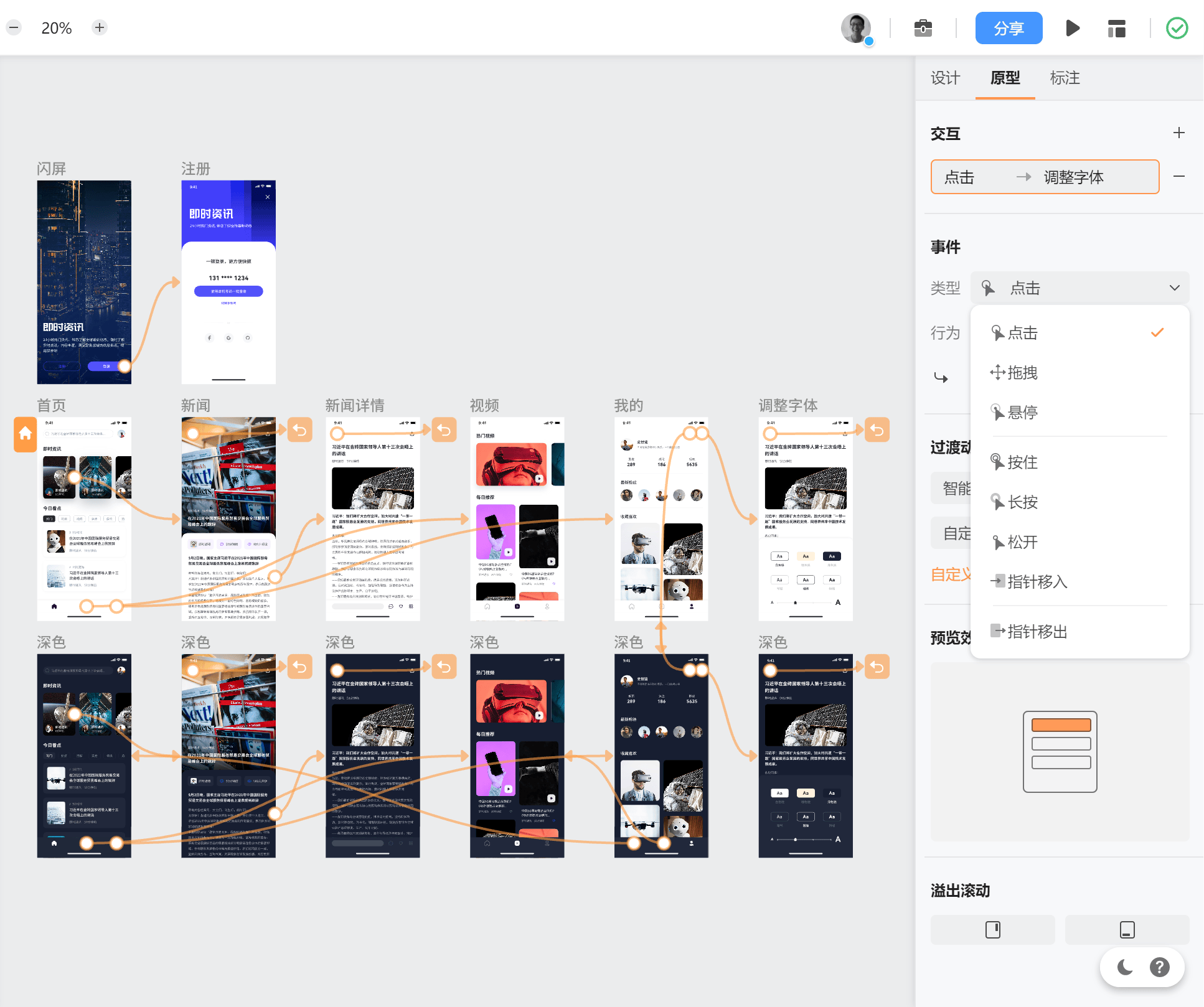 团队如何优化流程，实现高效协作？