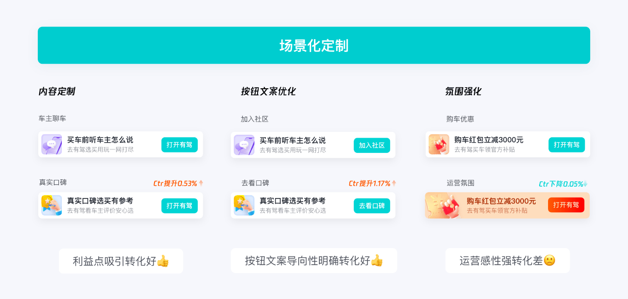 产品导流条的设计方法与思路