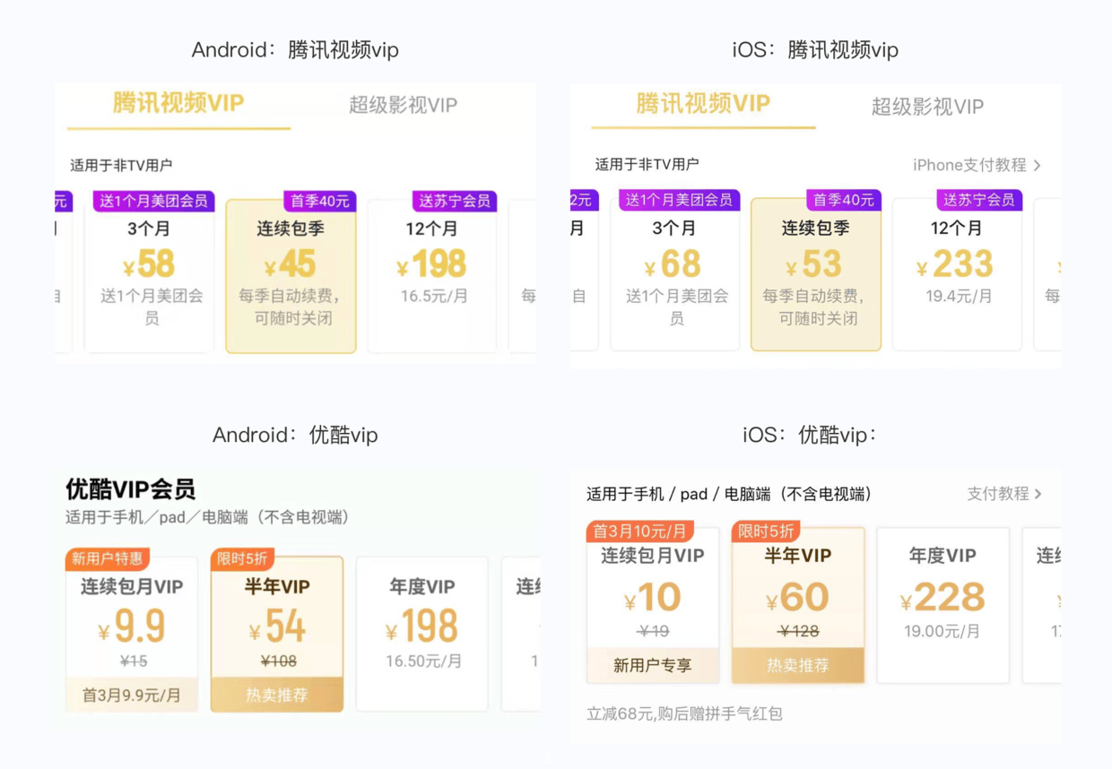 9个Android和iOS之间的交互差异点