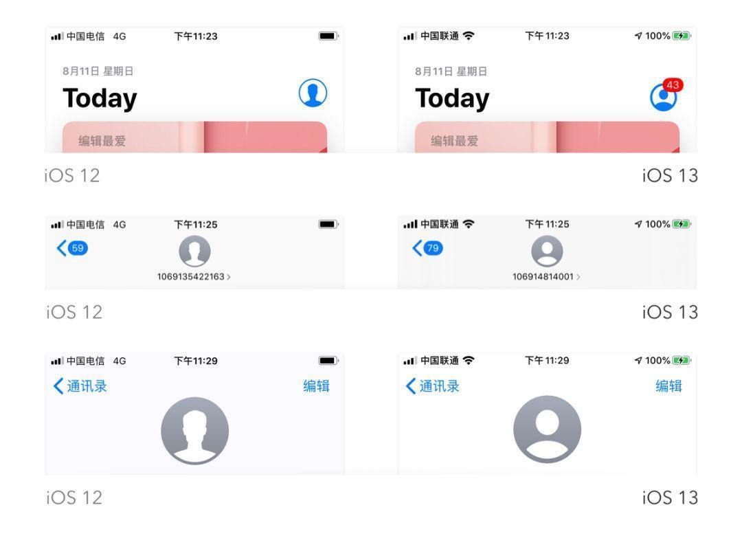 默认头像