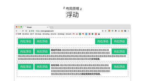 一起来了解组件化设计与开发的思维方式