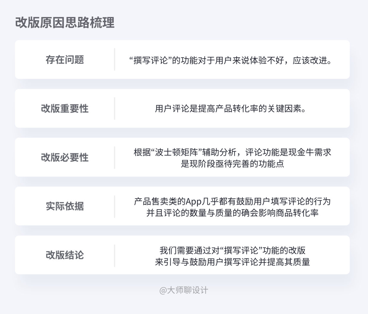 如何在作品集中体现交互思维