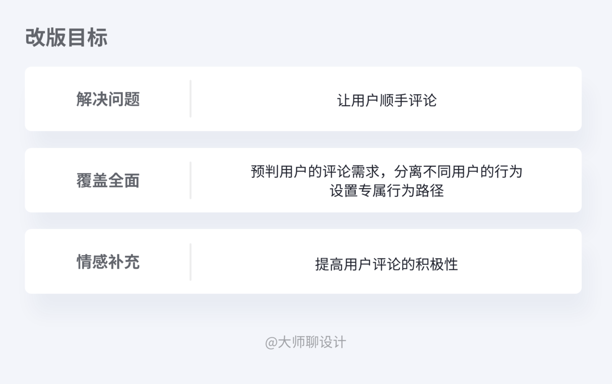 如何在作品集中体现交互思维