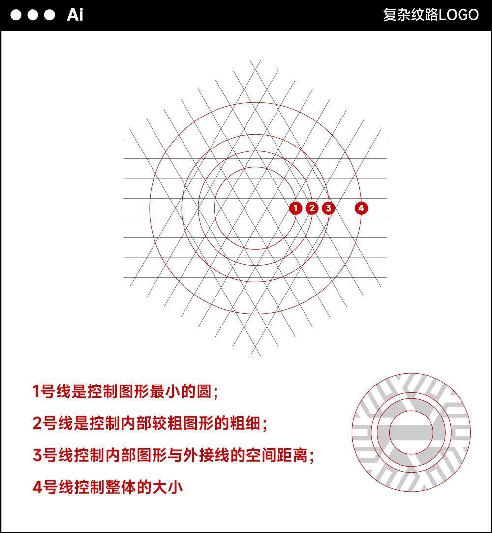 好看的LOGO，都可以用AI工具实现！