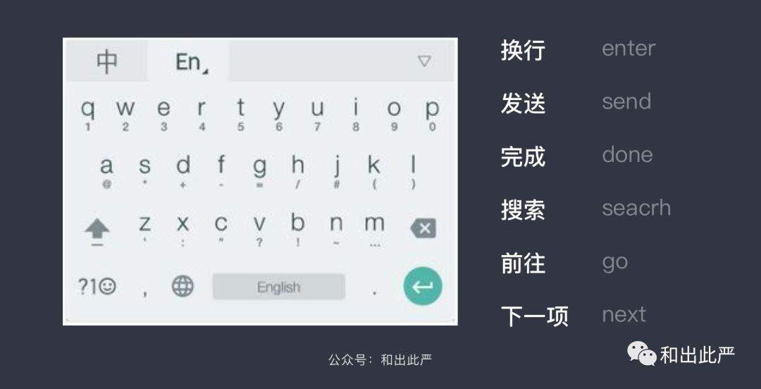 手机键盘的交互设计细节