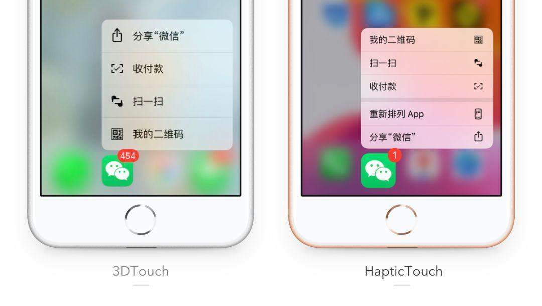 弹窗视图
