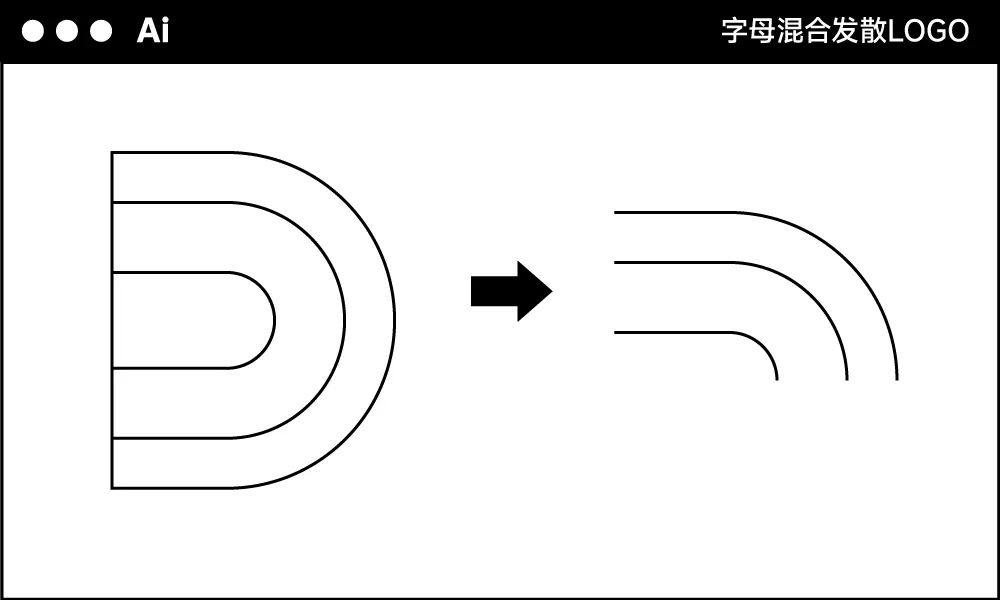 好看的LOGO，都可以用AI工具实现！