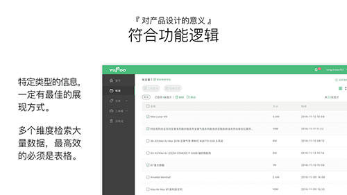 一起来了解组件化设计与开发的思维方式
