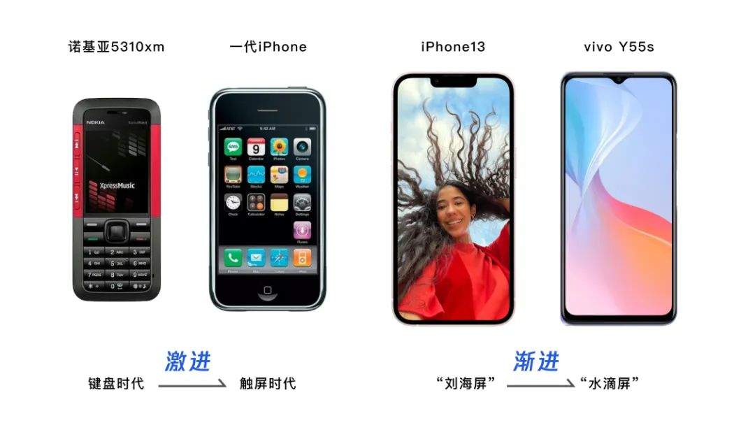 如何运用创新思路来设计产品？