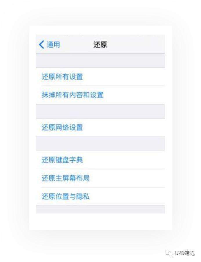一文读懂交互设计7大定律