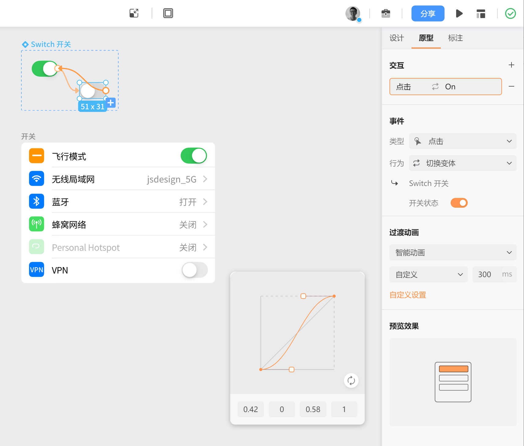 团队如何优化流程，实现高效协作？