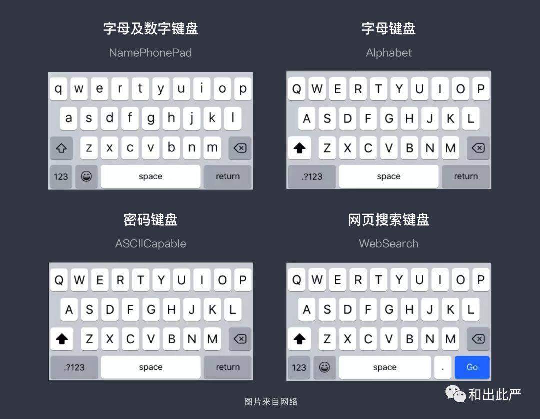手机键盘的交互设计细节