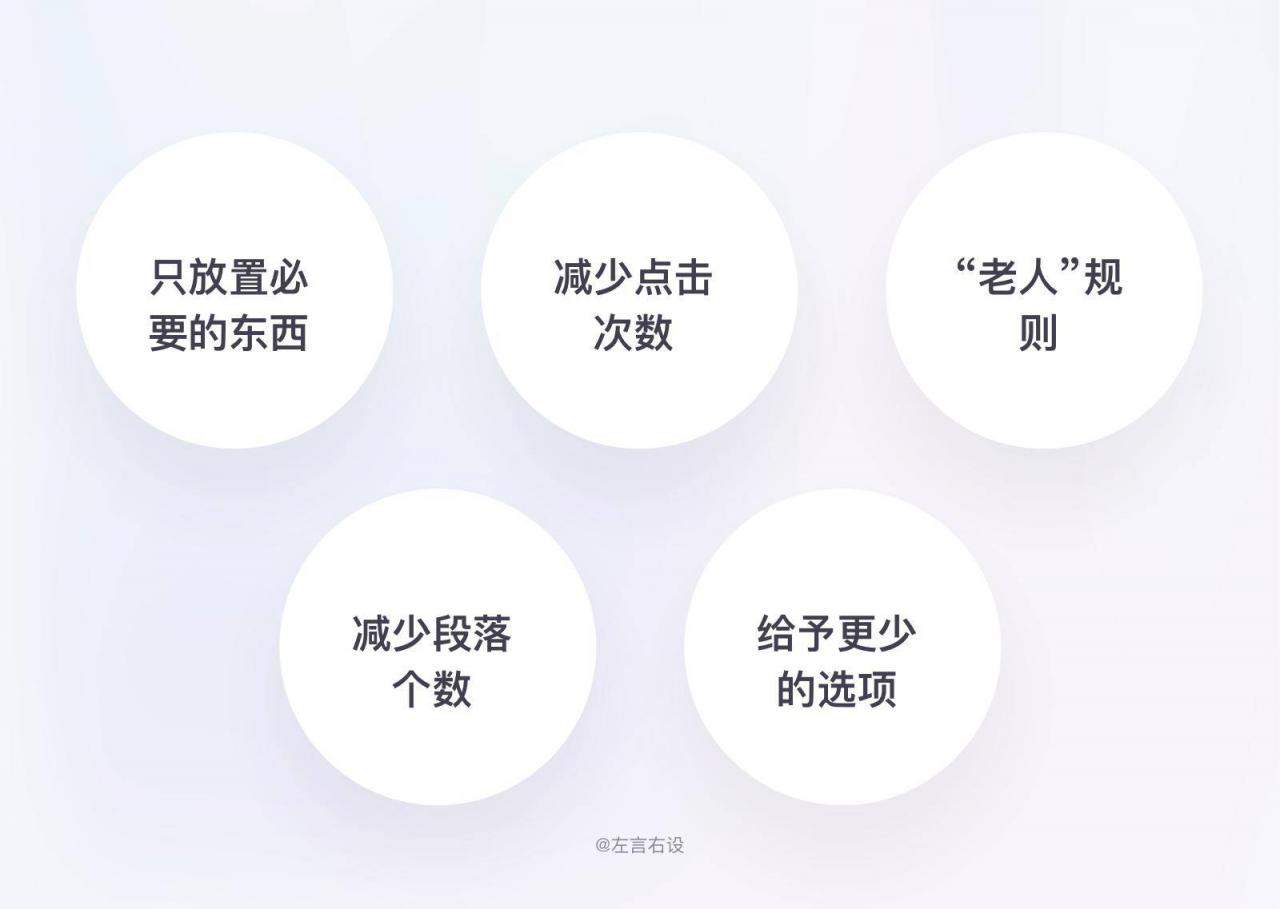 还不懂什么是用户体验设计？超多案例为你解答
