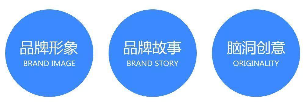 有趣的APP下拉刷新动画设计