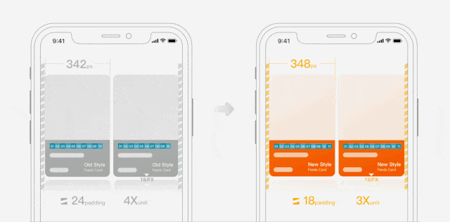 淘宝APP体验设计升级，到底有什么秘诀？