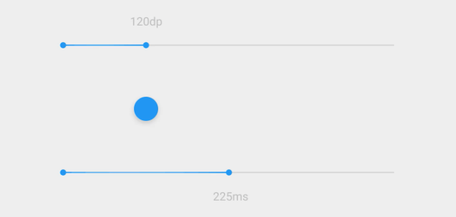 10条 UI 交互动效的制作原则