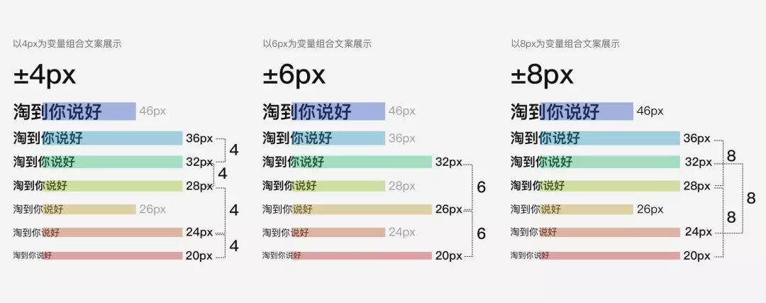 淘宝APP体验设计升级，到底有什么秘诀？
