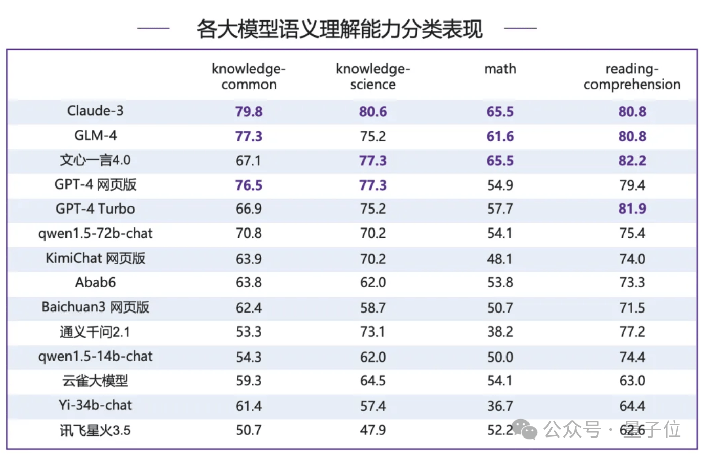 李彦宏欧洲谈AI：比起GPT-5，我更感兴趣超级应用