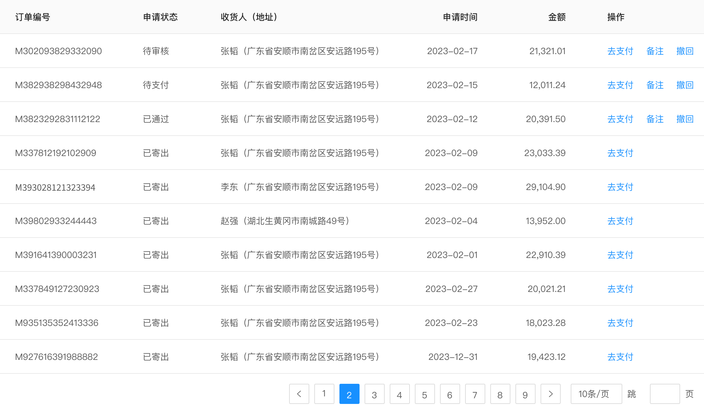 同样是拼UI组件模板，为何效果相差那么大？
