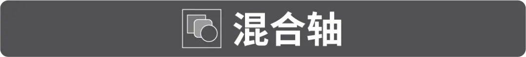 AI中的混合工具，轻松设计炫酷海报