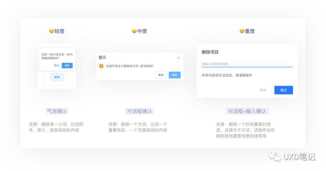 产品设计的从0到1 | 深度解析产品是如何诞生的