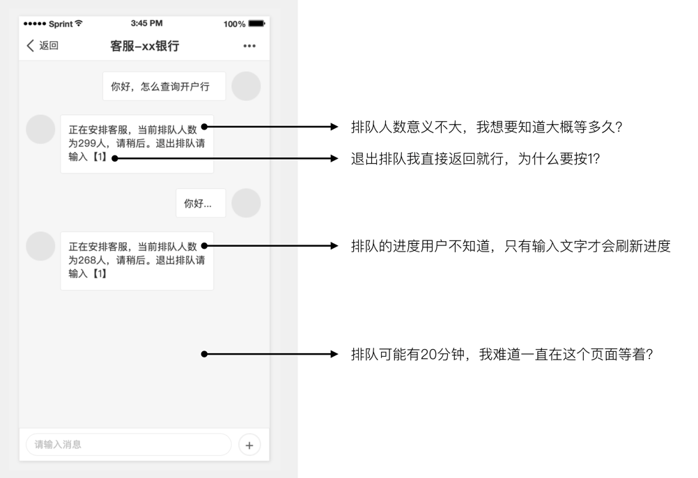 如何从零开始学习交互设计