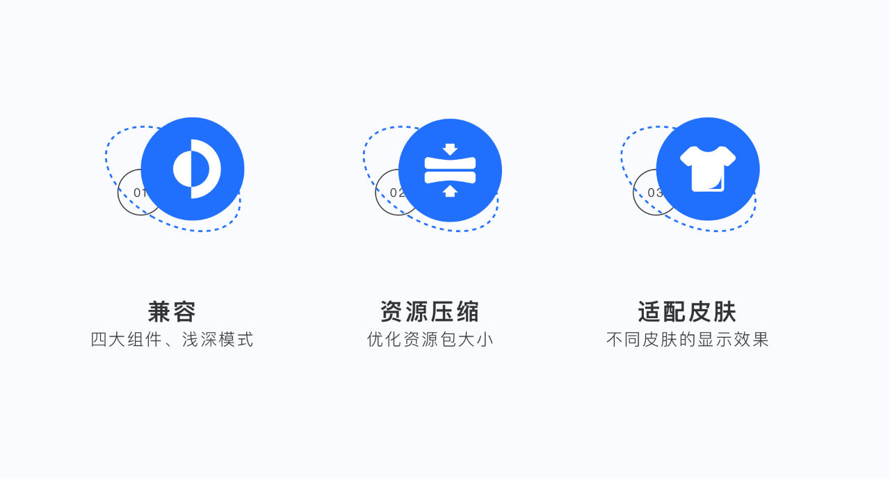 半年时间，完成WPS 3000个图标视觉升级！