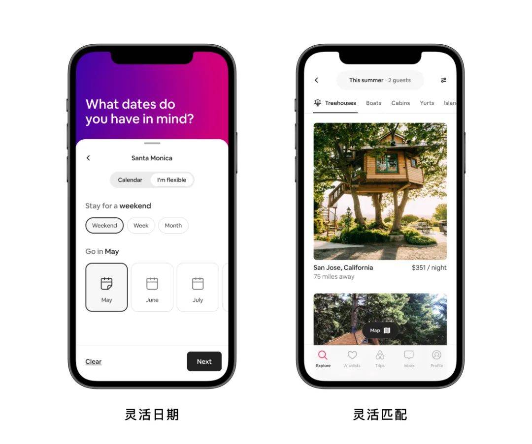 如何运用创新思路来设计产品？