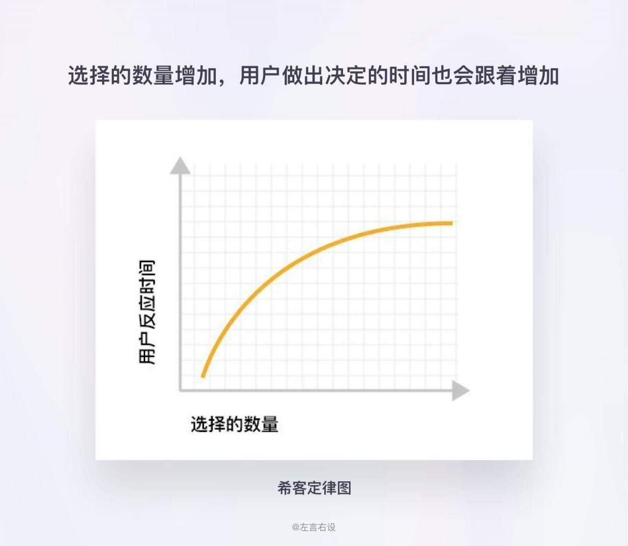 还不懂什么是用户体验设计？超多案例为你解答