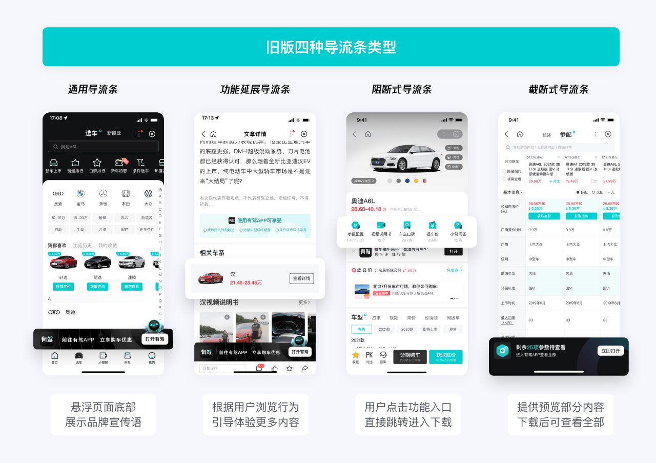 产品导流条的设计方法与思路