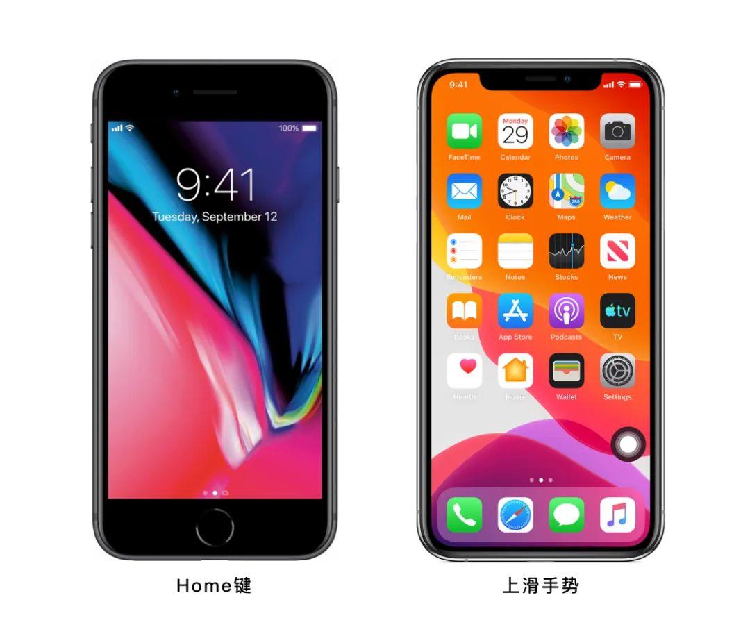 如何运用创新思路来设计产品？
