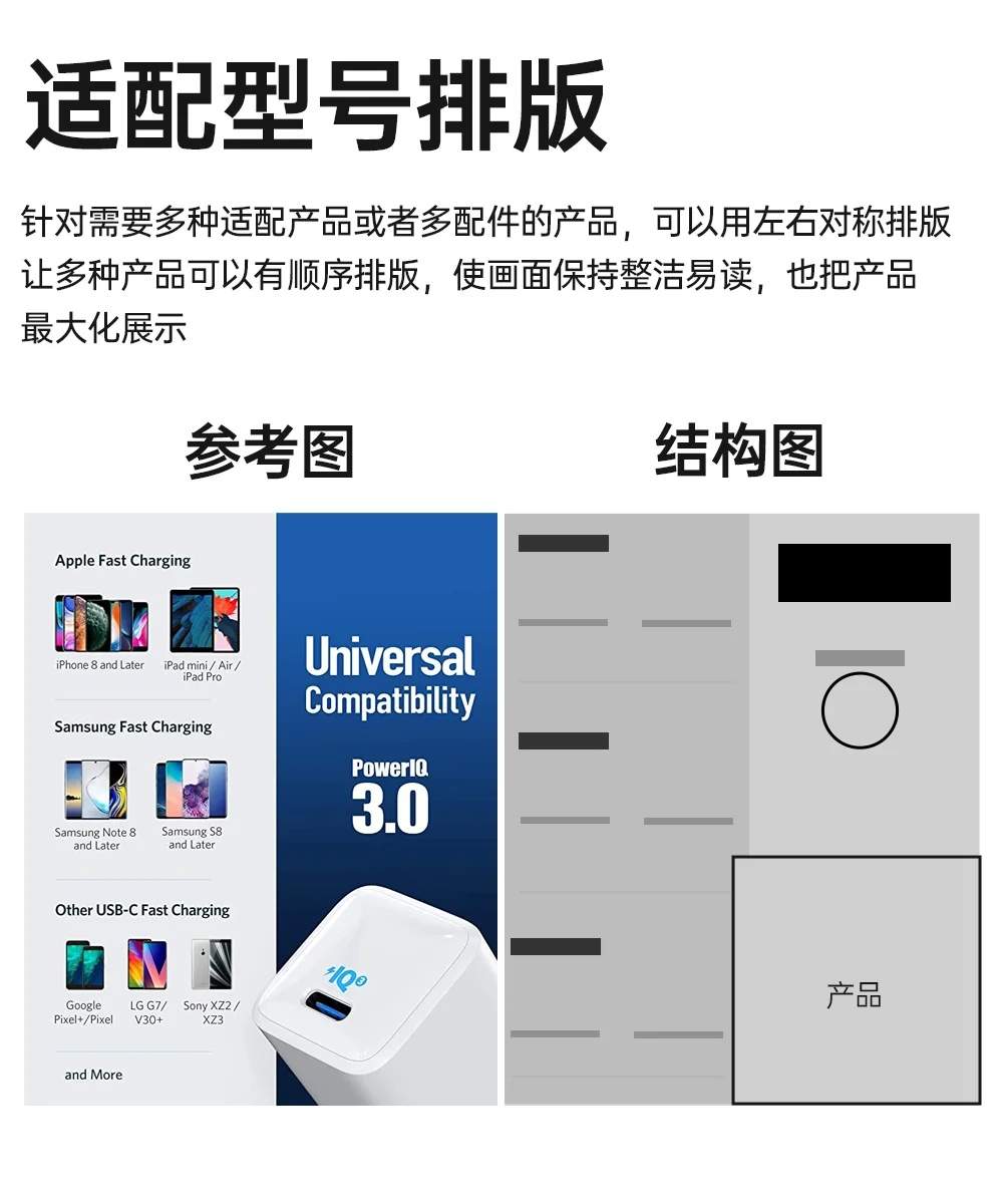 亚马逊排版设计6大构图技巧（附结构排版图）