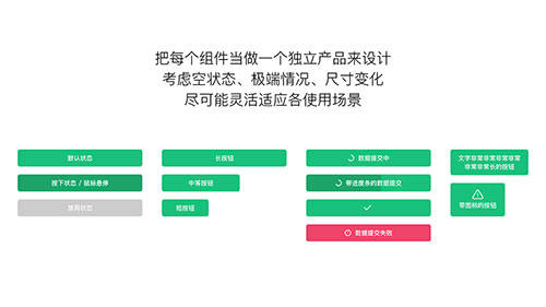 一起来了解组件化设计与开发的思维方式
