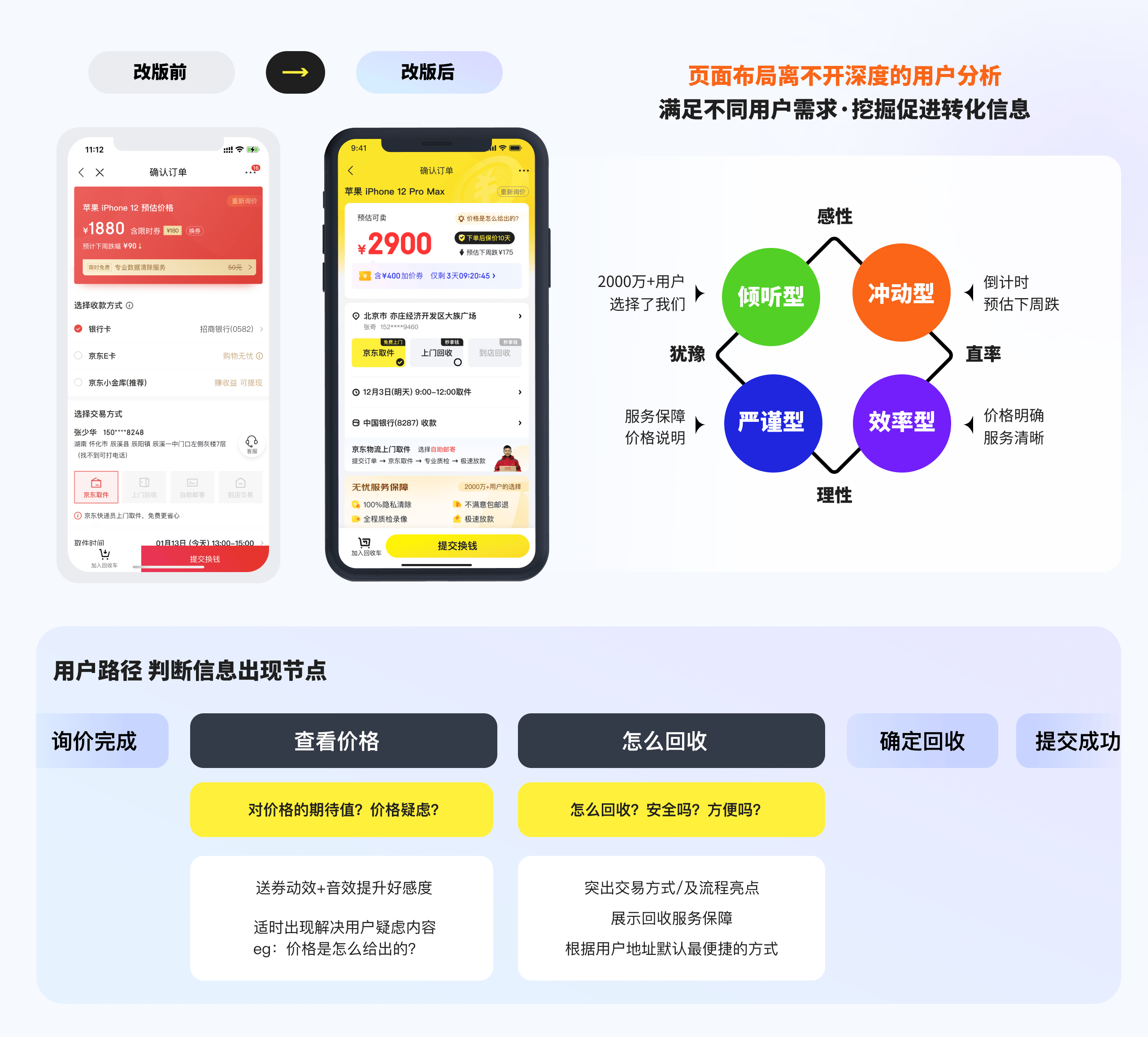 京东爱回收APP改版，全方位都好很多了！