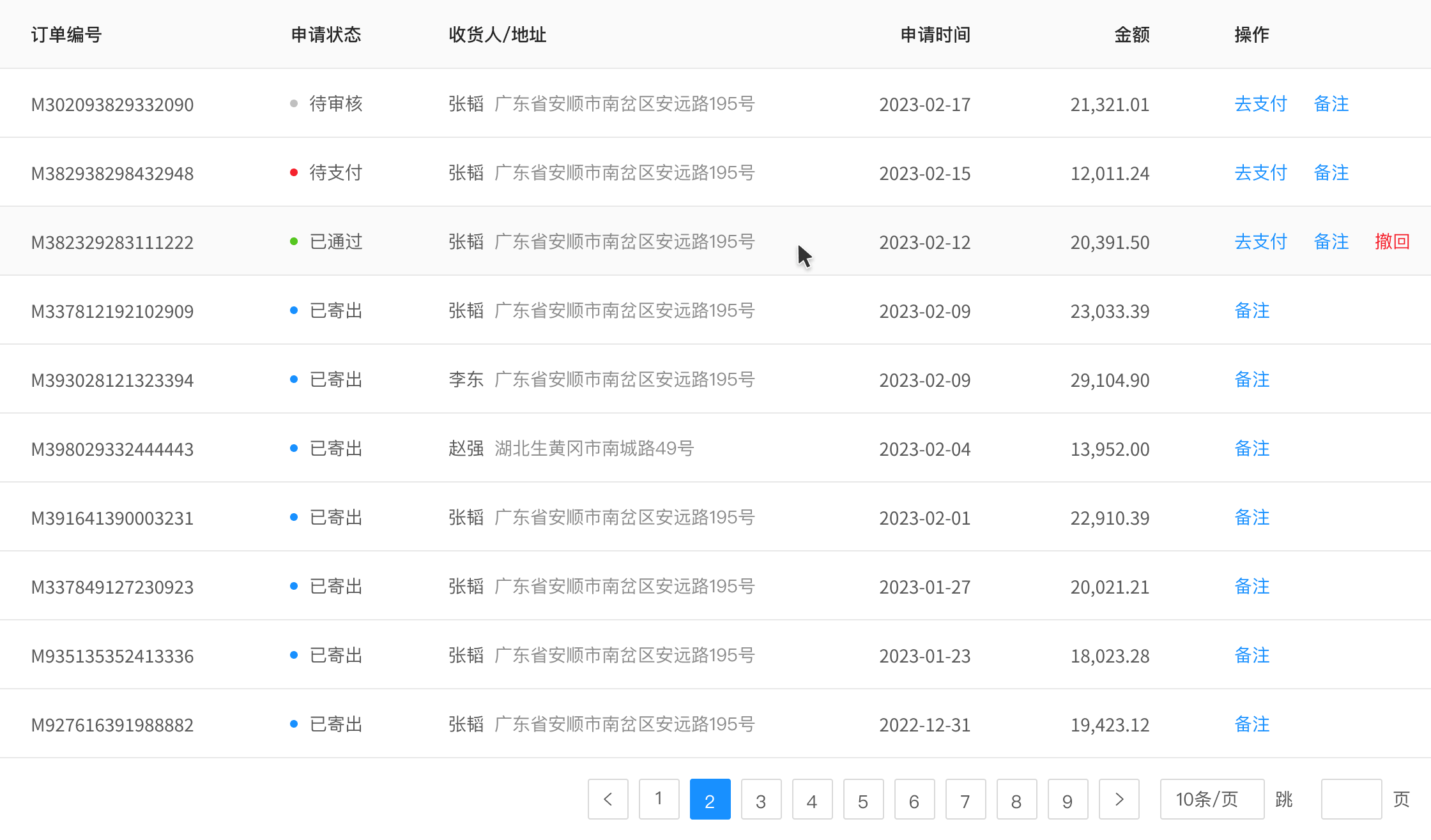 同样是拼UI组件模板，为何效果相差那么大？