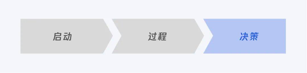 如何运用创新思路来设计产品？