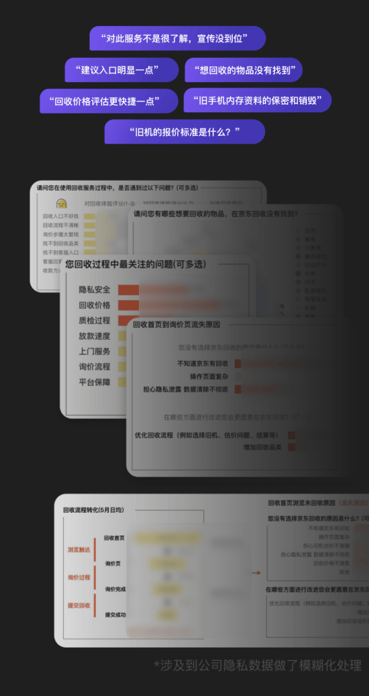 京东爱回收APP改版，全方位都好很多了！