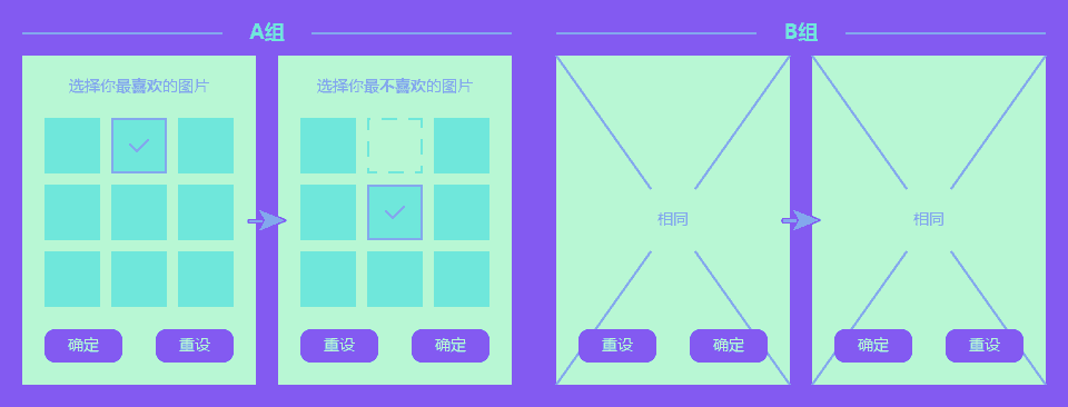 [确定]按钮放左还是右？来看看这个小实验