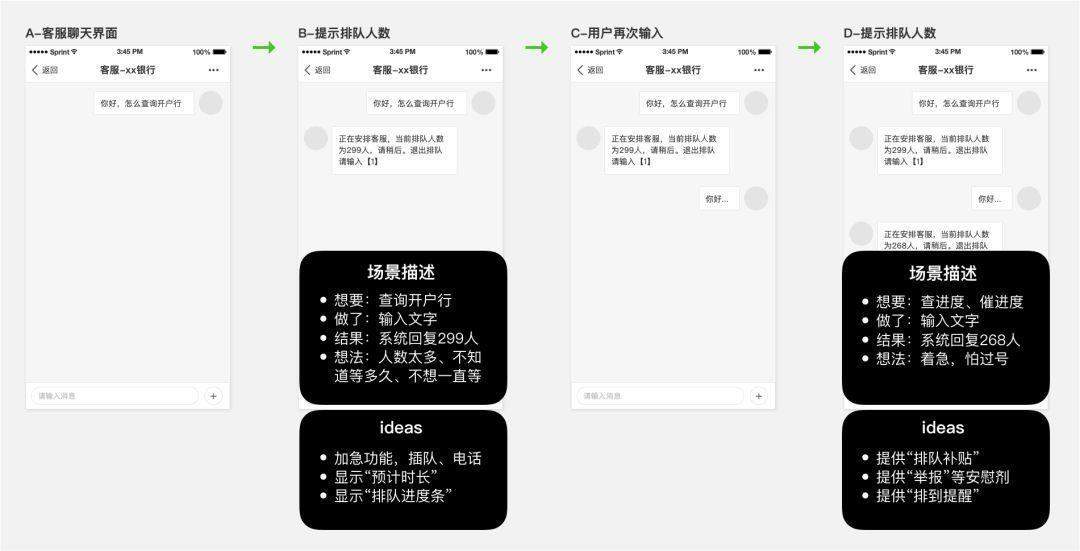 如何从零开始学习交互设计