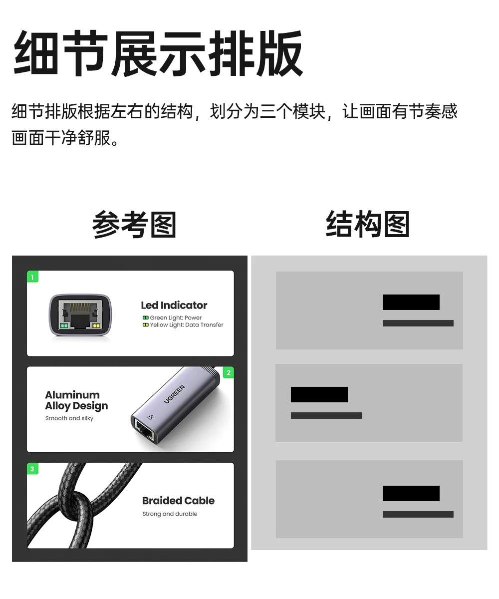 亚马逊排版设计6大构图技巧（附结构排版图）