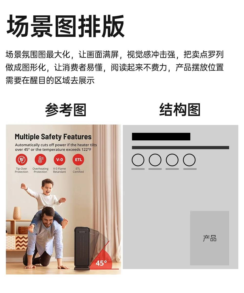 亚马逊排版设计6大构图技巧（附结构排版图）