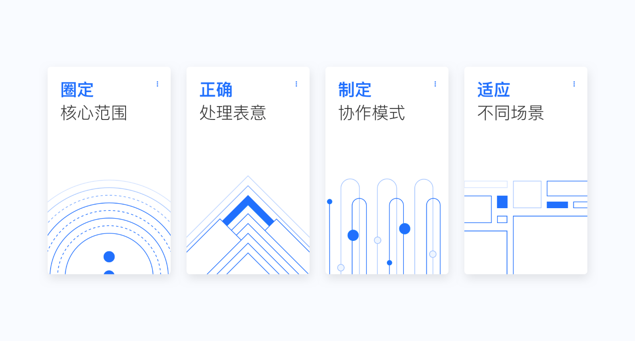 半年时间，完成WPS 3000个图标视觉升级！