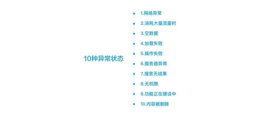 APP中的10种异常状态设计